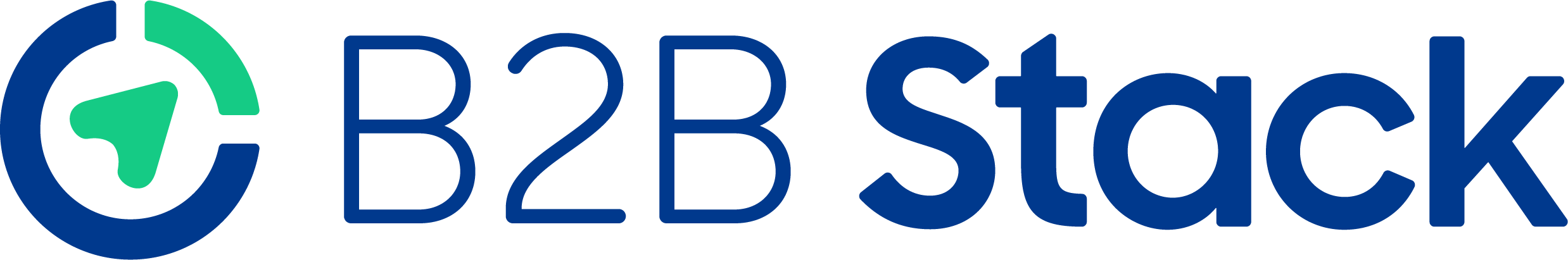B2B Stack + Hubspot